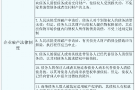 平陆讨债公司成功追回消防工程公司欠款108万成功案例